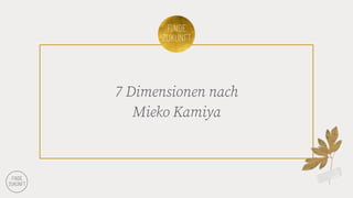 7 Dimensionen nach
Mieko Kamiya
 