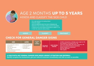 24 ASSESS AND CLASSIFY THE SICK CHILD AGE 2 MONTHS UP TO 5 YEARS
AGE 2 MONTHS UP TO 5 YEARS
ASSESS AND CLASSIFY THE SICK CHILD
CHECK FOR GENERAL DANGER SIGNS
• Do a rapid appraisal of all waiting children
• Greet the caregiver
• ASK THE CAREGIVER WHAT THE CHILD’S PROBLEMS ARE
• Determine if this is an initial or follow-up visit for this problem
• If follow-up visit, use the follow-up instructions on pages 47 - 51
• If initial visit, assess the child as follows:
ASSESS CLASSIFY TREATMENT
ASK LOOK
• Is the child able to drink or
breastfeed?
• Does the child vomit
everything?
• Has the child had convulsions
during this illness?
• Is the child lethargic
or unconscious?
• Is the child
convulsing now?
CLASSIFY
ALL
CHILDREN
Any general
danger sign
VERY SEVERE
DISEASE
• If child is unconscious or lethargic, give oxygen (p. 36)
• Give diazepam if convulsing now (p. 35)
• Test for low blood sugar, then treat or prevent (p. 35)
• Give any pre-referral treatment immediately
• Quickly complete the assessment
• Keep the child warm
• Refer urgently
A CHILD WITH ANY GENERAL DANGER SIGN NEEDS URGENT ATTENTION AND REFERRAL:
Quickly complete the assessment, give pre-referral treatment immediately and refer as soon as possible
 