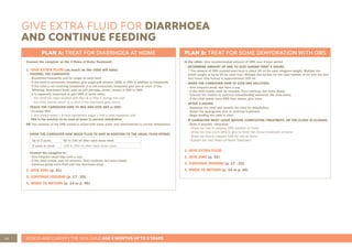 42 ASSESS AND CLASSIFY THE SICK CHILD AGE 2 MONTHS UP TO 5 YEARS
GIVE EXTRA FLUID FOR DIARRHOEA
AND CONTINUE FEEDING
PLAN A: TREAT FOR DIARRHOEA AT HOME
Counsel the caregiver on the 4 Rules of Home Treatment:
1. GIVE EXTRA FLUID (as much as the child will take)
• COUNSEL THE CAREGIVER:
- Breastfeed frequently and for longer at each feed
- If the child is exclusively breastfed, give sugar-salt solution (SSS) or ORS in addition to breastmilk
- If the child is not receiving breastmilk or is not exclusively breastfed, give one or more of the
following: food-based fluids such as soft porridge, amasi (maas) or SSS or ORS
- It is especially important to give ORS at home when:
• the child has been treated with Plan B or Plan C during this visit
• the child cannot return to a clinic if the diarrhoea gets worse
• TEACH THE CAREGIVER HOW TO MIX AND GIVE SSS or ORS:
- To make SSS:
1 litre boiled water + 8 level teaspoons sugar + half a level teaspoon salt
SSS is the solution to be used at home to prevent dehydration
NB The contents of the ORS sachet is mixed with clean water and administered to correct dehydration
• SHOW THE CAREGIVER HOW MUCH FLUID TO GIVE IN ADDITION TO THE USUAL FLUID INTAKE:
Up to 2 years 50 to 100 ml after each loose stool.
2 years or more 100 to 200 ml after each loose stool.
• Counsel the caregiver to:
- Give frequent small sips from a cup.
- If the child vomits, wait 10 minutes. Then continue, but more slowly.
- Continue giving extra fluid until the diarrhoea stops
2. GIVE ZINC (p. 41)
3. CONTINUE FEEDING (p. 17 - 23)
4. WHEN TO RETURN (p. 14 or p. 45)
PLAN B: TREAT FOR SOME DEHYDRATION WITH ORS
In the clinic: Give recommended amount of ORS over 4-hour period
• DETERMINE AMOUNT OF ORS TO GIVE DURING FIRST 4 HOURS
* The amount of ORS needed each hour is about 20 ml for each kilogram weight. Multiply the
child’s weight in kg by 20 for each hour. Multiply this by four for the total number of ml over the first
four hours. One teacup is approximately 200 ml
• SHOW THE CAREGIVER HOW TO GIVE ORS SOLUTION:
- Give frequent small sips from a cup
- If the child vomits, wait 10 minutes. Then continue, but more slowly
- Counsel the mother to continue breastfeeding whenever the child wants
- If the child wants more ORS than shown, give more
• AFTER 4 HOURS:
- Reassess the child and classify the child for dehydration
- Select the appropriate plan to continue treatment
- Begin feeding the child in clinic
• IF CAREGIVER MUST LEAVE BEFORE COMPLETING TREATMENT, OR THE CLINIC IS CLOSING:
- Refer if possible. Otherwise:
•Show her how to prepare ORS solution at home
•Show her how much ORS to give to finish the 4-hour treatment at home
•Show her how to prepare SSS for use at home
•Explain the Four Rules of Home Treatment:
1. GIVE EXTRA FLUID
2. GIVE ZINC (p. 41)
3. CONTINUE FEEDING (p. 17 - 23)
4. WHEN TO RETURN (p. 14 or p. 45)
 