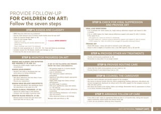 57
ASSESS AND CLASSIFY THE SICK CHILD AGE 2 MONTHS UP TO 5 YEARS
PROVIDE FOLLOW-UP
FOR CHILDREN ON ART:
Follow the seven steps
STEP 1: ASSESS AND CLASSIFY
• ASK: Does the child have any problems?
• Has the child received care at another health facility since the last visit?
• Check for General Danger Signs (p. 24)
• Check for ART Danger Signs
- Severe skin rash
- Difficulty breathing and severe abdominal pain
- Yellow eyes
- Fever, vomiting, rash (only if on abacavir)
• Check for main symptoms (p. 5 - 10 or 24 - 31). Treat and follow-up accordingly.
• Consider (screen for) TB: Assess, classify and manage (p. 33)
• If child has TB, refer to next level of care
STEP 4: PROVIDE OTHER HIV TREATMENTS
• Provide cotrimoxazole prophylaxis (p. 38)
• Remember to stop when it is no longer needed
STEP 5: PROVIDE ROUTINE CARE
• Check that the child’s immunisations are up to date (p. 34)
• Provide Vitamin A and deworming if due (p. 34)
STEP 7: ARRANGE FOLLOW-UP CARE
• If the child is well, make an appropriate follow-up date in 1-3 months time, taking into account
repeat medication, blood results and clinical check ups
• If there are any problems, follow-up more frequently
STEP 6: COUNSEL THE CAREGIVER
• Use every visit to educate and provide support to the caregiver
• Key issues to discuss include: How the child is progressing, feeding, adherence, side-effects and
correct management, disclosure (to others and to the child), support for the caregiver, access to
CSG and other grants
• Ask about the health of the mother, father, and siblings. Remember that VL suppression is critical
in all family members living with HIV
STEP 3: CHECK FOR VIRAL SUPPRESSION
AND PROVIDE ART
VIRAL LOAD MONITORING:
• If VL is between 50 -1000 copies/mL, begin step-up adherence support and repeat VL after
3 months
• If VL is >1000 copies/mL, begin step-up adherence support and repeat VL after 3 months
If the repeat VL is:
- <50 copies/mL, return to routine VL monitoring
- 50-1000 copes/mL, continue step-up adherence support and repeat VL after 6 months
- >1000 copies/mL, refer the child to be managed for possible treatment failure
PROVIDE ART
• Check ARV doses —these will need to increase as the child grows
• Check if child is eligible to transition onto a new ARV regimen. See p. 52 and 59
STEP 2: MONITOR PROGRESS ON ART
ASSESS AND CLASSIFY FOR NUTRITION
AND ANAEMIA (P. 30 AND 31):
• Record the child’s weight, height and head
circumference
ASSESS DEVELOPMENT:
• Decide if the child is: developing well, has
some delay or is losing milestones
ASSESS ADHERENCE:
• Ask about adherence and how often, if ever,
the child misses a dose
• Record your assessment
ASSESS DRUG RELATED SIDE-EFFECTS:
• Ask about side-effects. Ask specifically about
the side-effects in the table on p. 59
ASSESS CLINICAL PROGRESS: (P. 53)
• Assess the child’s stage of HIV infection
• Compare with the stage at previous visits
MONITOR BLOOD RESULTS: (P. 58)
• Record results of tests that have been sent.
Send tests that are due (p. 58)
IF ANY OF THE FOLLOWING ARE PRESENT,
REFER THE CHILD (NON-URGENTLY)
• Not gaining weight for 3 months despite
nutritional supplements
• Loss of milestones
• Poor adherence despite adherence
counselling
• Significant side-effects despite appropriate
management
• Higher WHO stage than before (clinical
deterioration)
• Any WHO stage 4 condition
• CD4 count significantly lower than before
or < 50 cells/mL
• Viral load >1000 copies despite adherence
counselling
• Total non-fasting cholesterol >3.5 mmol/L
• TGs >5.6 mmol/L
• Other abnormal clinical or lab findings
Manage mild side-effects (p. 59)
If present, REFER URGENTLY
ANTI-RETROVIRAL THERAPY (ART)
 