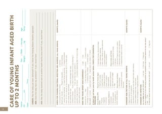 72
Name:
__________________________________
Sex:
Male
Female
Age:
________________
HC:
__________cm
Weight:
___________kg		
Temp:
_______________
Date:
_________________Time:______________
CHECK:
Has
the
baby
just
been
delivered?
If
yes,
follow
the
Helping
Babies
Breathe
approach
ASK:
Does
the
baby
have
any
problems?
If
yes,
record
here:
__________________________________________
________________________________________________________________________________________________
ASK:
Has
the
baby
received
care
at
another
health
facility
since
birth?
If
yes,
record
here:
_________________
________________________________________________________________________________________________
________________________________________________________________________________________________
________________________________________________________________________________________________
________________________________________________________________________________________________
CHECK
FOR
POSSIBLE
BACTERIAL
INFECTION
AND
JAUNDICE
(ALL
YOUNG
INFANTS)
convulsions
with
this
illness
apnoea
Breaths
per
minute:
______
Repeat
(if
required):
____
fast
breathing
severe
chest
indrawing
nasal
flaring
or
grunting
bulging
fontanelle
fever
(37.5
o
C
or
above)
or
low
temperature
(below
35.5
o
C
or
feels
cold)
only
moves
when
stimulated
pus
draining
from
eye
sticky
discharge
from
eyes
umbilical
redness
If
yes,
does
it
extend
to
skin
or
is
pus
draining
skin
pustules
present
If
yes,
are
they
many
or
severe
jaundice
if
age
less
than
24
hours
jaundice
appearing
after
24
hours
of
age
yellow
palms
and
soles
ALWAYS
classify:
DOES
THE
YOUNG
INFANT
HAVE
DIARRHOEA?
yes
no
Diarrhoea
for_____
days
very
young
infant
(<
1
month)
blood
in
stool
lethargic
or
unconscious
restless
and
irritable
sunken
eyes
Skin
pinch:
normal
goes
back
slowly
goes
back
very
slowly
(>
2
secs)
If
infant
has
not
been
seen
by
health
worker
before,
CHECK
FOR
CONGENITAL
PROBLEMS
Check
Mother
RPR
results
Positive
Negative
Unknown
If
positive,
Mother
is
Untreated
Partially
treated
Tx
completed
<
a
month
before
delivery
Check
for
Priority
Signs:
Cleft
lip
or
palate
Imperforate
anus
Ambiguous
Genitalia
Nose
not
patent
Macrocephaly
Abdominal
distension
Very
low
birth
weight
(≤
2kg)
Check
Head
and
Neck:
Microcephaly
Fontanelle
or
sutures
abnormal
Swelling
of
scalp,
abnormal
shape
Neck
Swellings,
webbing
Face,
Eyes,
Mouth
or
nose
abnormal
Unusual
appearance
Other
problems
Check
Limbs
and
Trunk:
Abnormal
position
of
limbs
Club
foot
Abnormal
Fingers
and
toes,
palms
Abnormal
chest,
back
and
abdomen
Undescended
testis
or
hernia
CONSIDER
RISK
FACTORS
IN
ALL
YOUNG
INFANTS
ALWAYS
classify:
Signs/symptoms
of
congenital
TB
Mother
is
on
TB
treatment
Admitted
to
hospital
for
more
than
three
days
after
delivery
Infant
weighed
less
than
2
kg
at
birth
Known
neurological
or
congenital
problem
CONSIDER
HIV
INFECTION
Has
the
baby
had
an
HIV
(PCR)
test?
No
test
Pos
test
Neg
test
If
test
is
negative,
is
the
child
being
breastfed
(or
breastfed
in
the
6
weeks
before
the
test
was
done)?
yes
no
If
child
not
tested,
has
the
mother
had
an
HIV
test?
No
test
Pos
test
Neg
test
ALWAYS
classify:
 