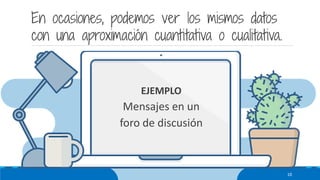 En ocasiones, podemos ver los mismos datos
con una aproximación cuantitativa o cualitativa.
10
EJEMPLO
Mensajes en un
foro de discusión
 