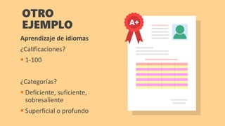 OTRO
EJEMPLO
Aprendizaje de idiomas
¿Calificaciones?
▪ 1-100
¿Categorías?
▪ Deficiente, suficiente,
sobresaliente
▪ Superficial o profundo
11
 