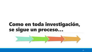 Como en toda investigación,
se sigue un proceso…
25
 