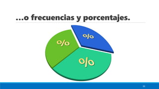 …o frecuencias y porcentajes.
33
 