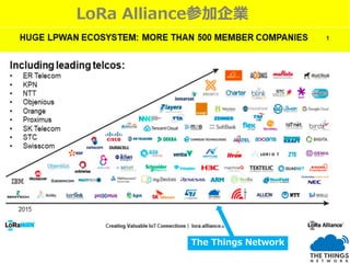 LoRa変調技術の発明者 Nicolas Sornin
LoRa Alliance参加企業
The Things Network
 