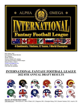 Brian Slack, CEO
Entrusted NFL Media Member
NFL Soapbox
All-NFL Network
Gridiron Goose's NFL Update
International Fantasy Football League
Newport News, Virginia
GridironGoose@msn.com
Sunday, July 17, 2022
FOR USE AS DESIRED
INTERNATIONAL FANTASY FOOTBALL LEAGUE
2022 8TH ANNUAL DRAFT RESULTS
2022 IFFL IST ROUND DRAFT ORDER
TOP ROW (L-R): 1. StormyOZ,AU 2. Men of Steel, UK 3. Dragones, MX 4. Shanghai Wang, CN 5. Russian Hackers, RU 6. Jaymin, CN
 