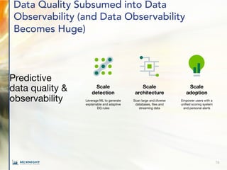 Data Quality Subsumed into Data
Observability (and Data Observability
Becomes Huge)
16
Predictive
data quality &
observability
Scale
detection
Leverage ML to generate
explainable and adaptive
DQ rules
Scale
architecture
Scan large and diverse
databases, files and
streaming data
Scale
adoption
Empower users with a
unified scoring system
and personal alerts
 