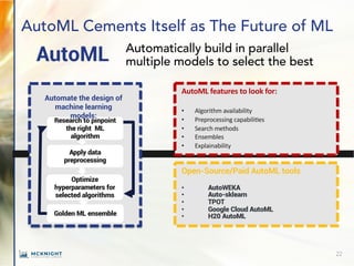 AutoML Cements Itself as The Future of ML
22
AutoML features to look for:
• Algorithm availability
• Preprocessing capabili5es
• Search methods
• Ensembles
• Explainability
Automatically build in parallel
multiple models to select the best
Open-Source/Paid AutoML tools
• AutoWEKA
• Auto-sklearn
• TPOT
• Google Cloud AutoML
• H20 AutoML
Apply data
preprocessing
Research to pinpoint
the right ML
algorithm
Optimize
hyperparameters for
selected algorithms
Golden ML ensemble
Automate the design of
machine learning
models:
AutoML
 
