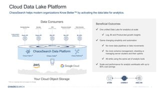 © 2021 ChaosSearch, Inc.
Cloud Data Lake Platform
5
ChaosSearch helps modern organizations Know Better™ by activating the data lake for analytics.
* This is a roadmap item and subject to change.
Beneficial Outcomes
✔ One unified Data Lake for analytics at scale
✔ Log, BI and Product-led growth insights
✔ Game changing simplicity and automation
✔ No more data pipelines or data movements
✔ No more schema management, sharding or
managing server clusters and their uptime
✔ All while using the same set of analytic tools
✔ Scale and performance for analytic workloads with up to
80% cost savings
Your Cloud Object Storage
DevOps/SecOps
Kibana
SecOps
Elastic API
CXO
Tableau/Looker
Business Analyst
Tableau/Looker
Data Scientist
TensorFlow/PyTorch
ChaosSearch Data Platform
Chaos Refinery®
Chaos Fabric ®
Chaos Index®
Elastic API Elastic API SQL API* SQL API* ML APIs*
Data Consumers
PUBLISHED
OPEN APIs
 
