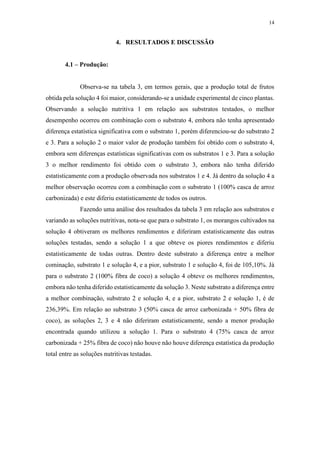 14
4. RESULTADOS E DISCUSSÃO
4.1 – Produção:
Observa-se na tabela 3, em termos gerais, que a produção total de frutos
obtida pela solução 4 foi maior, considerando-se a unidade experimental de cinco plantas.
Observando a solução nutritiva 1 em relação aos substratos testados, o melhor
desempenho ocorreu em combinação com o substrato 4, embora não tenha apresentado
diferença estatística significativa com o substrato 1, porém diferenciou-se do substrato 2
e 3. Para a solução 2 o maior valor de produção também foi obtido com o substrato 4,
embora sem diferenças estatísticas significativas com os substratos 1 e 3. Para a solução
3 o melhor rendimento foi obtido com o substrato 3, embora não tenha diferido
estatisticamente com a produção observada nos substratos 1 e 4. Já dentro da solução 4 a
melhor observação ocorreu com a combinação com o substrato 1 (100% casca de arroz
carbonizada) e este diferiu estatisticamente de todos os outros.
Fazendo uma análise dos resultados da tabela 3 em relação aos substratos e
variando as soluções nutritivas, nota-se que para o substrato 1, os morangos cultivados na
solução 4 obtiveram os melhores rendimentos e diferiram estatisticamente das outras
soluções testadas, sendo a solução 1 a que obteve os piores rendimentos e diferiu
estatisticamente de todas outras. Dentro deste substrato a diferença entre a melhor
cominação, substrato 1 e solução 4, e a pior, substrato 1 e solução 4, foi de 105,10%. Já
para o substrato 2 (100% fibra de coco) a solução 4 obteve os melhores rendimentos,
embora não tenha diferido estatisticamente da solução 3. Neste substrato a diferença entre
a melhor combinação, substrato 2 e solução 4, e a pior, substrato 2 e solução 1, é de
236,39%. Em relação ao substrato 3 (50% casca de arroz carbonizada + 50% fibra de
coco), as soluções 2, 3 e 4 não diferiram estatisticamente, sendo a menor produção
encontrada quando utilizou a solução 1. Para o substrato 4 (75% casca de arroz
carbonizada + 25% fibra de coco) não houve não houve diferença estatística da produção
total entre as soluções nutritivas testadas.
 
