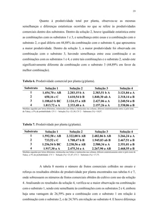 19
Quanto à produtividade total por planta, observou-se as mesmas
semelhanças e diferenças estatísticas ocorridas no que se refere às produtividades
comerciais dentro dos substratos. Dentro da solução 2, houve igualdade estatística entre
as combinações com os substratos 1 e 3, e semelhança entre essas e a combinação com o
substrato 2, o qual diferiu em 44,88% da combinação com o substrato 4, que apresentou
a maior produtividade. Dentro da solução 3, a maior produtividade foi observada em
combinação com o substrato 3, havendo semelhança entre essa combinação e as
combinações com os substratos 1 e 4, e entre tais combinações e o substrato 2, sendo este
significativamente diferente da combinação com o substrato 3 (44,89% em favor da
melhor combinação).
Tabela 6. Produtividade comercial por planta (g/planta).
Substrato Solução 1 Solução 2 Solução 3 Solução 4
1 1.454,70 c AB 2.203,15 b A 2.383,51 b A 3.121,84 a A
2 650,16 c C 1.610,54 b B 1.840,30 ab A 2.318,14 a B
3 1.188,63 b BC 2.124,15 a AB 2.427,06 a A 2.240,54 a B
4 1.813,72 a A 2.333,48 a A 2.157,26 a A 2.338,06 a B
Medidas seguidas por letras diferentes, minúsculas nas linhas e maiúsculas nas colunas, diferem estatisticamente entre si pelo teste
de Tukey, a 5% de probabilidade. CV 1 – Solução (%) =21,50; CV 2 – Substrato (%) =18,07.
Tabela 7. Produtividade por planta (g/planta).
Substrato Solução 1 Solução 2 Solução 3 Solução 4
1 1.592,58 c AB 2.322,00 b AB 2.482,86 b AB 3.266,24 a A
2 733,52 c C 1.708,47 b B 1.945,03 ab B 2.467,51 a B
3 1.256,54 b BC 2.238,56 a AB 2.580,34 a A 2.351,01 a B
4 1.917,30 a A 2.475,34 a A 2.267,90 a AB 2.468,55 a B
Medidas seguidas por letras diferentes, minúsculas nas linhas e maiúsculas nas colunas, diferem estatisticamente entre si pelo teste de
Tukey, a 5% de probabilidade. CV 1 – Solução (%) =21,47; CV 2 – Substrato (%) =17,75.
A tabela 8 mostra o número de frutos comerciais colhidos no ensaio e
reforça os resultados obtidos de produtividade por planta encontrados nas tabelas 6 e 7,
onde sobressaem os números de frutos comerciais obtidos do cultivo com uso da solução
4. Analisando os resultados da solução 4, verifica-se a maior observação na combinação
com o substrato 1, sendo este semelhante às combinações com os substratos 2 e 4, embora
haja uma vantagem de 26,59% para a combinação com o substrato 1 em relação à
combinação com o substrato 2, e de 24,76% em relação ao substrato 4. E houve diferença
 