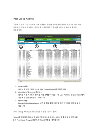 Peer Group Analysis
사용자가 정한 기업 리스트에 대해 사용자가 선택한 재무항목을 원하는 형식으로 한꺼번에
다운로드 받을 수 있습니다. 마법사를 이용해 다양한 형식(총 6가지 배열)으로 출력이
가능합니다.
1. Wizard 버튼
마법사 형태의 인터페이스로 Peer Group Analysis를 수행합니다.
2. Identifier(s) 및 Item(s) 콤보박스
출력한 기업 리스트와 항목을 직접 선택할 수 있습니다. User Portfolio 및 User Items에서
사전에 설정한 항목들이 나타납니다.
3. Option 버튼
Query Option/Query Layout 버튼을 통해 출력 기간 및 옵션, 레이아웃 설정을 할 수
있습니다.
Peer Group Analysis: Wizard를 이용한 데이터 출력
Wizard를 이용하면 마법사 형식의 인터페이스로 원하는 보고서를 출력 할 수 있습니다.
먼저 Peer Group Analysis 화면에서 Wizard 버튼을 클릭합니다.
 