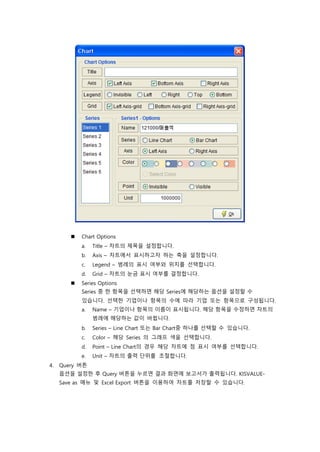  Chart Options
a. Title – 차트의 제목을 설정합니다.
b. Axis – 차트에서 표시하고자 하는 축을 설정합니다.
c. Legend – 범례의 표시 여부와 위치를 선택합니다.
d. Grid – 차트의 눈금 표시 여부를 결정합니다.
 Series Options
Series 중 한 항목을 선택하면 해당 Series에 해당하는 옵션을 설정할 수
있습니다. 선택한 기업이나 항목의 수에 따라 기업 또는 항목으로 구성됩니다.
a. Name – 기업이나 항목의 이름이 표시됩니다. 해당 항목을 수정하면 차트의
범례에 해당하는 값이 바뀝니다.
b. Series – Line Chart 또는 Bar Chart중 하나를 선택할 수 있습니다.
c. Color – 해당 Series 의 그래프 색을 선택합니다.
d. Point – Line Chart의 경우 해당 차트에 점 표시 여부를 선택합니다.
e. Unit – 차트의 출력 단위를 조절합니다.
4. Query 버튼
옵션을 설정한 후 Query 버튼을 누르면 결과 화면에 보고서가 출력됩니다. KISVALUE-
Save as 메뉴 및 Excel Export 버튼을 이용하여 차트를 저장할 수 있습니다.
 