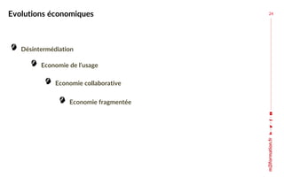 Evolutions économiques 24
Désintermédiation
Economie de l’usage
Economie collaborative
Economie fragmentée
 
