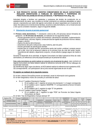 Promsa 2022_Manual_His_Promsa. PROMOCION DE LA SALUD | PDF