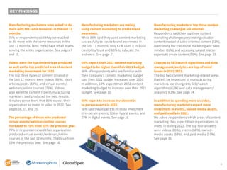 4
KEY FINDINGS
Manufacturing marketers were asked to do
more with the same resources in the last 12
months.
75% of respondents said they were asked
to do more with the same resources in the
last 12 months. Most (59%) have small teams
serving the entire organization. See pages 7
and 10.
Videos were the top content type produced
as well as the top predicted area of content
marketing investment for 2022.
The top three types of content created in
the last 12 months were videos (86%), short
articles/posts (83%), and virtual events/
webinars/online courses (70%). Videos
also were the content type manufacturing
marketers said produced the best results.
It makes sense then, that 85% expect their
organization to invest in video in 2022. See
pages 16, 17, and 35.
The percentage of those who produced
virtual events/webinars/online courses
increased to 70% from 55% the previous year.
70% of respondents said their organization
produced virtual events/webinars/online
courses in the last 12 months. That’s up from
55% the previous year. See page 16.
Manufacturing marketers are mainly
using content marketing to create brand
awareness.
While 88% said they used content marketing
successfully to create brand awareness in
the last 12 months, only 67% used it to build
credibility/trust and 63% to educate the
audience. See page 27.
64% expect their 2022 content marketing
budget to be higher than their 2021 budget.
36% of respondents who are familiar with
their company’s content marketing budget
said their 2021 budget increased over 2020.
In addition, 64% expect their 2022 content
marketing budget to increase over their 2021
budget. See page 30.
56% expect to increase investment in
in-person events in 2022.
56% said they expect to increase investment
in in-person events, 31% in hybrid events, and
27% in digital events. See page 31.
Manufacturing marketers’ top three content
marketing challenges are internal.
Respondents said their top three content
marketing challenges are creating valuable
content instead of sales-oriented content (51%),
overcoming the traditional marketing and sales
mindset (51%), and accessing subject matter
experts to create content (50%). See page 33.
Changes to SEO/search algorithms and data
management/analytics are top-of-mind
issues in 2021/2022.
The top two content marketing-related areas
that will be important to manufacturing
marketers are changes to SEO/search
algorithms (62%) and data management/
analytics (61%). See page 34.
In addition to spending more on video,
manufacturing marketers expect more
investment in events, owned-media assets,
and paid media in 2022.
We asked respondents which areas of content
marketing they expect their organizations to
invest in during 2022. The top four answers
were videos (85%), events (68%), owned-
media assets (59%), and paid media (57%).
See page 35.
 