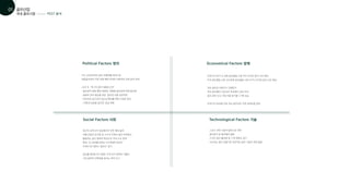 최근의 코로나19 대유행으로 인한 해외 골프
여행 단절의 장기화 및 소수의 인원이 넓은 야외에서
활동하는 골프 종목의 특성으로 국내 수요 증대
특히, 20.30대를 정하는 MZ세대와 여성이
주축이 된 이른바 ‘골린이’ 증가
골프를 매개로 한 다양한 고객 유치 정책과 더불어
기성 골퍼의 선택권을 높이는 전략 요구
Technological Factors 기술
Social Factors 사회
Economical Factors 경제
Political Factors 정치
지난 2000년부터 골프 대중화를 목적으로
대중골프장의 각종 세제 혜택 부여와 이용객의 감면 등의 정책
22년 초, ‘제 2의 골프 대중화 선언’
: 골프장의 영업 형태 세분화, 대중형 골프장에 세제 합리화
: 골퍼의 권익 향상을 위한 ‘골프장 이용 표준역관’
: 어린이와 청고년의 접근성 확대를 위한 다양한 방안
: ‘친환경 공공형 골프장’ 증설 계획
코로나19 위기 속 세계 골프용품 시장 9억 7019만 달러 규모 예상
미국 골프클럽 시장 규모세계 골프용품 시장 9ㄹ억 7019만 달러 규모 예상
국내 골프장 이용건수 전체증가
국내 골프웨어 시장규모 계속해서 성장 추세
골프 관련 신규 사업 이용 증가율 3.7배 상승
코로나19 대유행 이후 국내 골프장의 각종 부대비용 증액
스포츠 관련 기술의 발전으로 인한
골프장비 및 골프웨어 발달
스크린 골프 활성화 및 기계 정확도 증가
지속되는 골프 호황기로 전반적인 골프 기술적 측면 발달
PEST 분석
국내 골프시장
골프산업
01
국내 골프시장
골프산업
01
 