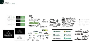 로고스케치
그래픽 작업
01
07
1차 시안
glamping screen golf
glamping screen golf
glamping screen golf
 