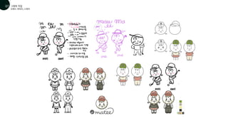 브랜드 캐릭터_스케치
그래픽 작업
01
07
 