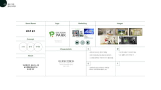 Marketing
- 브랜드의 컨셉, 비전, 목적이 명확함 - SNS계정 구축이 잘 되어있지 않음
- 젊은 층들의 접근이 어려운 편
Brand Name
Concept
Characteristic S
O
W
T
Logo Images
About
골프존 골프
‘세상에 없던, 새로운 스크린
골프문화를 만들어가는
골프존 파크’
- 브랜드 컨셉에 맞는 매장 외부/내부 인테리어
- mz세대를 공략하는 트렌디한 무드의 홍보영상물
즐거운
신선한 캐주얼한
편안하고즐거운 무드가
느껴지는 컬러칩 사용
새로운 즐거움과 유익함을 제공,
남녀노소 모두가 언제 어디서나
편안하고 캐주얼하게 골프를
즐길 수 있다
- 전세계로의 유입이 모든세대가 주력으로
이용하는 유튜브 플랫폼 활발히 이용
골프존 브랜드
골프 기업
01
02
 