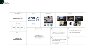 블루톤의 컬러칩으로
진취적인 느낌을 준다
-타 기업과 차별되는 이벤트성 세일즈 부족
Marketing
Brand Name
Concept
Characteristic S
O
W
T
Logo Images
About
GDR 아카데미 골프
‘골프존이 만든 국내
골프연습장의 대표 브랜드’
골프연습 문화를 선도하고,
차별화된 서비스와 콘텐츠를 통해
골프연습의 유익함을 지속적으로
제공할 수 있도록 노력
- ‘나스모 AI분석’ 서비스를 오픈하며 많은 골퍼들이
더욱 체계적인 골프연습 가능
- 전국 80여개의 골프존 가맹점 보유
- 홈페이지 내에 mz세대를 공략하는 트렌디한
무드의 홍보영상물 업로드
-유튜브 플랫폼을 이용한 활발한 활동
- GDR 앱 이용시시, AI가 나의 스윙을 나누어
분석해줘 혼자서도 체계적인 골프연습이 가능
진취적인 독보적인 세련된
골프존 브랜드
골프 기업
01
02
 