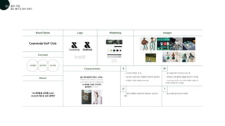 Brand Name
Concept
Characteristic S
O
W
T
Logo Marketing Images
About
스트릿한 감각적인 유니크한
- MZ세대 타겟팅이 잘 됨
- 기존 골프 브랜드와는 차별화된 트렌디한 골프웨어
- 고객들의 다양한 취향을 적극 반영
- 기존의 유명하던 브랜드와의 콜라보로 수요 증가
예상
- 골프 브랜드로의 접근이 어려움
- 골프 클럽 관련 SNS정보가 없는 편
- 현재로선 관련 콜라보 제품을 흔히 찾기 어려움
- Casestudy golf club 사이트 내에서 브랜드의
자세한 정보를 찾기 어려움
Casestudy Golf Club
‘mz세대들을 공략할 case-
study의 새로운 골프 컬렉션’
기존 casestudy의 로고에서
타이포그래피만 바꾸었다
젊고 에너제틱한 라이프 스타일을
제안하는 컨셉 스토어인 casestudy
는 골프웨어 브랜드와의 협업을 통해
mz세대를 겨냥한 감각적인
골프웨어를 선보였다
골프 웨어 및 장비 브랜드
골프 기업
01
02
 