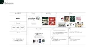 -기존의 정형화, 올드 패션 무드의 골프웨어에서
벗어나 라이프룩으로 선도
블랙 앤 화이트의 사용으로
깔끔함이 느껴진다
‘스트릿 감성의 미국 캘리포니아
la기반의 골프웨어 브랜드’
Brand Name
Concept
Characteristic S
O
W
T
Logo Marketing Images
About
- 스트릿한 감성으로 MZ세대 타겟팅이 잘 됨
- 기존 골프 브랜드와는 차별화된 트렌디한 골프웨어
- 단기간 인지도 급부상으로, 꾸준한
매니아층 고객 관리 필요
말본 골프
mz세대를 겨냥한 감각적인
골프웨어를 선보였다
썬캡을 쓴 골프공 캐릭터가
말본골프의 시그니처 로고로 장난기
가득한 창의적 디자인의 제품이 많음
- 캐릭터의 사용 및 활용이 잘 되어있음
- 다소 비싼 가격으로 나이가 어린
골프 입문자들은 가격에 대한 부담이 느껴짐
자유분방 통통튀는 mz공략
골프 웨어 및 장비 브랜드
골프 기업
01
02
 