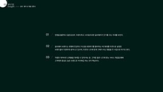 골프 웨어  제품 경쟁사
골프산업
01
Insight
골프기업
02
01 연령을 불문하고 젊은감성의 트렌디하고 스타일리쉬한 골프웨어가 인기를 끄는 추세를 보인다.
02 골프웨어 브랜드는 유행에 민감하고 자신을 표현하기를 좋아하는 MZ세대를 타겟으로 설정한
브랜드들이 다양하게 생겨나고 있으며, 타겟의 니즈에 맞게 구매가 아닌 렌탈을 주 사업으로 하기도 한다.
03 저렴한 대여비로 신제품을 대여할 수 있게 하는 등 고객층 별로 니즈에 맞는 서비스 제공을 통해
고객에게 충성도 높은 브랜드로 자리매김 하는 것이 핵심이다.
 