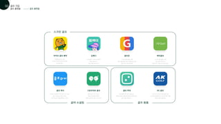 카카오 골프 예약
맞춤형 골프장 추천
지도로 가까운 골프장 알려줌
앱 전용 할인
골프 하자
위치에 기반하여 주변 골프 친구 생성
쉽고 재미있는 골프 라이프
지역 커뮤니티 활성화하는 스포츠
그린라이트 골프 골프 투유
골퍼들을 위한 골프 용품 앱
모바일 랜덤쇼핑몰 랜덤투유의 확장 버전
골프 용품 랜덤박스
AK 골프
국내 최초 온라인 골프용품 판매
오프라인 매장에서도 온라인 혜택 적용
카테고리별 제품 할인
스크린골프 간편 비교/예약
매장 방문 후기
레슨 비용 상세 비교
김캐디
스크린 골프 활동 기록
골프 용품 할인 정보, 랭킹순위 제공
골프 관련 미디어 제공
골프존
스크린 골프 활동 기록
프로 골퍼 라이센스
매장 찾기, 매장 상세 정보 확인
케이골프
스크린 골프
종합 골프 조인 서비스
매달 무료라운딩 혜택
맞춤 검색으로 골프 친구 찾기
골퍼 소셜링 골프 용품
골프 플랫폼
골프 플랫폼
01 골프 기업
02
 