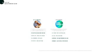 기술 및 인구 변화에 따른 시장 재편
#1 IoT (사물인터넷) #2 AI (인공지능)
01 스포츠 산업
03
#1 코로나19와 스포츠산업 비대면 시장의 성장 #2 TV 중계권 - 메이저 스포츠의 핵심 수입원
#3 판타지 스포츠 - 새로운 스포츠 시장의 등장 #4 e스포츠 - 관람 스포츠로의 확장
#5 스포츠용품제조업 - 첨단기술 도입 #6 웨어러블 - 다른 기술과의 접목을 통한 서비스 확장
#7 VR/AR/3D - 새로운 산업 기회 창출 #8 애슬레저 - 스포츠 및 피트니스 의류 시장의 성장
나노 기술, 첨단 소재 스포츠 의류 및 운동화, 활동 및 운동 데이터를
수집하는 기기나 장비는 이미 일상화 되어 있으며,
향후 기술 발달로 인한 스포츠용품 전반의 변화가 계속될 것으로 보임
젊은 소비자들을 대상으로는 변화하는 생활 패턴과 관심사에 주목할 필요
: 첨단 기술의 영향을 받고 자란 젊은 팬들은 경기 전체 관람 대신
점수와 경기 하이라이트만 확인하는 데 익숙함
 