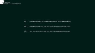 온/오프라인 놀이문화공간
소비자 리서치
01
Insight
04
01 MZ세대들은 간접 체험을 또 다른 간접 체험으로 확산시킬 수 있는 ‘공유효과’에 높은 관심을 보인다.
02 MZ세대들은 지친 일상을 벗어나 휴식을 취하고 자유롭게 즐길 수 있는 프리미엄 공간을 선호한다.
03 새로운 경험과 즐거움을 좇는 MZ세대를 공략할 색다른 컨셉의 문화를 제공하는 전략이 요구된다.
 