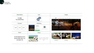 더 드림핑
THE DREAMPING
모든 레저 컨텐츠를 감성이 넘치는
한공간에서 체험하고 즐길 수 있는
꿈의 레저놀이 기업
모든 레저 스포츠를 한 공간에서
체험할 수 있는 종합 레저 놀이
브랜드
네이버를 통한 글램핑 예약이 가능하다
Brand Name
Concept
Vision
Logo
Marketing
Images
About
감성적인 새로운 즐거운
한글 글램핑(단층) 큐브 글램핑(복층) VIP(복층)
국내 글램핑 기업
주제 및 컨셉
01
06
 