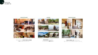 지점과 상관 없이 모두 아늑하고 편안한 느낌의 웜톤
가구들로 글램핑 내부 인테리어 설계
Interior(inside) Interior(inside)
전면은 통유리창으로 구성되었고,
베이지톤을 이용하여 심플한 느낌을 줌
outside
아늑하고 안정적인 느낌의 인테리어로 설계
웜톤, 자연 톤의 가구와 오브제들을 두어 편안하고 아늑한 느낌
국내 글램핑 기업
주제 및 컨셉
01
06
 