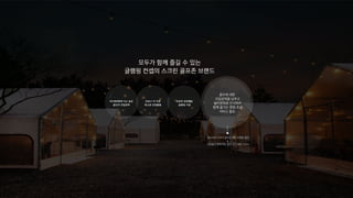 모두가 함께 즐길 수 있는
글램핑 컨셉의 스크린 골프존 브랜드
MZ세대에게 다소 높은
골프의 진입장벽
코로나 19 이후
축소된 모임활동
꾸준히 성장해온
글램핑 시장
필드까지 나가지 않아도 되는 간편한 골프
사람들과 함께 하는 골프 친구 매칭 서비스
+
골프에 대한
진입장벽을 낮추고
놀이문화로 인식하여
함께 즐기는 문화 조성
서비스 필요
 