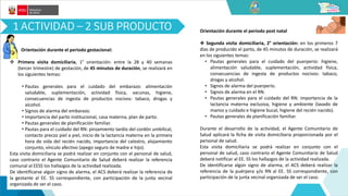 Orientación durante el periodo gestacional:
 Primera visita domiciliaria, 1° orientación: entre la 28 y 40 semanas
(tercer trimestre) de gestación, de 45 minutos de duración, se realizará en
los siguientes temas:
• Pautas generales para el cuidado del embarazo: alimentación
saludable, suplementación, actividad física, vacunas, higiene,
consecuencias de ingesta de productos nocivos: tabaco, drogas y
alcohol.
• Signos de alarma del embarazo.
• Importancia del parto institucional, casa materna, plan de parto.
• Pautas generales de planificación familiar.
• Pautas para el cuidado del RN: pinzamiento tardío del cordón umbilical,
contacto precoz piel a piel, inicio de la lactancia materna en la primera
hora de vida del recién nacido, importancia del calostro, alojamiento
conjunto, vínculo afectivo (apego seguro de madre e hijo).
Esta visita domiciliaria se podrá realizar en conjunto con el personal de salud,
caso contrario el Agente Comunitario de Salud deberá realizar la referencia
comunal al EESS los hallazgos de la actividad realizada.
De identificarse algún signo de alarma, el ACS deberá realizar la referencia de
la gestante al EE. SS correspondiente, con participación de la junta vecinal
organizada de ser el caso.
Orientación durante el periodo post natal
❖ Segunda visita domiciliaria, 2° orientación: en los primeros 7
días de producido el parto, de 45 minutos de duración, se realizará
en los siguientes temas:
• Pautas generales para el cuidado del puerperio: higiene,
alimentación saludable, suplementación, actividad física,
consecuencias de ingesta de productos nocivos: tabaco,
drogas y alcohol.
• Signos de alarma del puerperio.
• Signos de alarma en el RN.
• Pautas generales para el cuidado del RN: importancia de la
lactancia materna exclusiva, higiene y ambiente (lavado de
manos y cuidado e higiene bucal, higiene del recién nacido).
• Pautas generales de planificación familiar.
Durante el desarrollo de la actividad, el Agente Comunitario de
Salud aplicará la ficha de visita domiciliaria proporcionada por el
personal de salud.
Esta visita domiciliaria se podrá realizar en conjunto con el
personal de salud, caso contrario el Agente Comunitario de Salud
deberá notificar al EE. SS los hallazgos de la actividad realizada.
De identificarse algún signo de alarma, el ACS deberá realizar la
referencia de la puérpera y/o RN al EE. SS correspondiente, con
participación de la junta vecinal organizada de ser el caso.
 