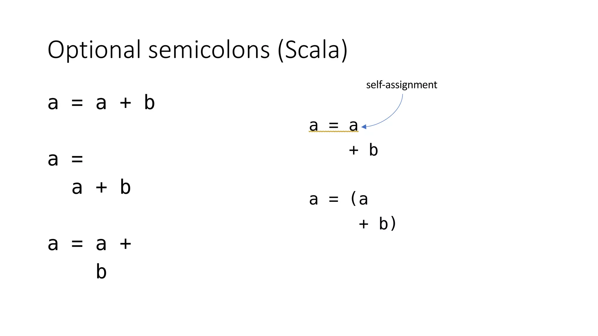 Optional semicolons (Scala)
a = a + b
a =
a + b
a = a +
b
a = a
+ b
a = (a
+ b)
self-assignment
 