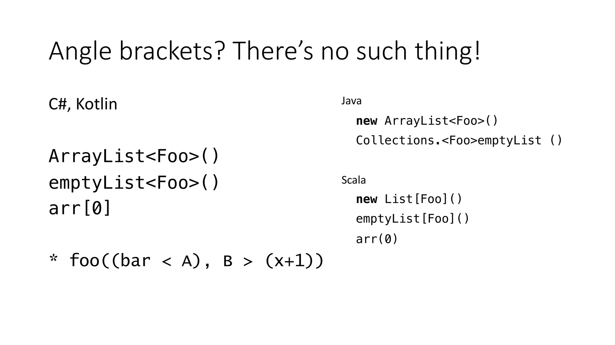Angle brackets? There’s no such thing!
C#, Kotlin
ArrayList<Foo>()
emptyList<Foo>()
arr[0]
* foo((bar < A), B > (x+1))
Java
new ArrayList<Foo>()
Collections.<Foo>emptyList ()
Scala
new List[Foo]()
emptyList[Foo]()
arr(0)
 