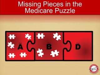 Missing Pieces in the
Medicare Puzzle
 