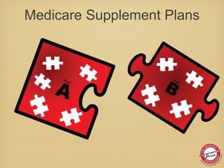 Medicare Supplement Plans
 