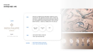 LOGO
장인이 허락하는 손목위의 작품
파소티
인사이트 표준이 일관되게 적용되는 방식을 보
직원의 기술과 창의성에 제품이 달려있음
타겟
이용
목적
브랜드 가치를 

알아보는
자금적 여유가

있는
콜렉터
엔트리부터 최고 컴플리케이션까지 완벽한 품질의 시계를 만든다는 점이다.
미닛리피터 등의 그랜드 컴플리케이션 같은 경우는 티에리 스턴 회장이 직접
와인딩 해보고, 소리를 들어본 뒤 출고시킬 정도로 명성에 걸맞는 공정을 갖추
었다. 또한 생산모델의 아카이브도 완벽하게 정리되있고 구매 후 사후 관리도
철저하게 이루어진다. 그 때문인지 순수 컬렉팅으로서의 가치도 매우 높다.
표준이 일관되게 적용되는 방식을 보
직원의 기술과 창의성에 달려 있음

프리미엄 브랜드

프리미엄 브랜드 사례
 