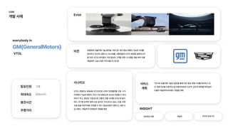 everybody In
GM(GeneralMotors)
탑승인원

최대속도

충전시간

주행거리
Evtol
비전
2명
90km/h
전동화와 자율주행 기술 발전을 기반으로 개인 항공 여행이 가능한 시대를
준비하고 있으며 교통사고, 탄소배출, 교통체증의 3가지 제로를 실현하고자
함 또한 시간과 편리함이 가장 중요한 고객을 위한 시스템을 개발 하며 이를
캐딜락의 고급스러운 이미지를 주고자 함
VTOL
INSIGHT
VTOL 콘셉트는 90㎾h 전기모터로 4개의 프로펠러를 구동, 수직
이착륙이 가능한 형태다. 최고 시속 90㎞의 속도로 이동할 수 있다.
부피가 작고, 향상된 기동성으로 건물과 건물 사이를 오가는데 용이
하다. 여기에 승객의 생체 신호 감지로 기내 온도나 습도, 조명, 주변
소음 등을 자유자재로 조정할 수 있다. 탑승인원은 2명이고, GM 고
급 브랜드 ‘캐딜락’의 정체성이 적용될 예정
개인항공 여행 캐딜락 럭셔리운송수단
서비스
계획
시나리오 “전기와 자율주행 기술의 발전을 통해개인 항공 여행 시대를 준비하고 있
다. 향후5년을 이끌퍼스널모빌리티로써시간적, 공간적 제약을 뛰어넘어
더불어캐딜락럭셔리에도 적용할 계획

UAM

개발사례
 