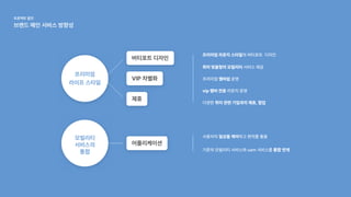 프로젝트발전

브랜드메인서비스방향성
프리미엄

라이프스타일
모빌리티

서비스의

통합
프리미엄라운지스타일의버티포트 디자인
취미맞춤형의모빌리티서비스제공
프리미엄멤버쉽운영
vip멤버전용라운지운영
다양한취미관련기업과의제휴,협업
사용자의일상을케어하고편의를돌봄
기존의모빌리티서비스와uam서비스를통합연게
어플리케이션
어플리케이션
버티포트디자인
버티포트디자인
VIP차별화
VIP차별화
제휴
제휴
 