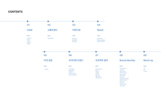 CONTENTS
01


UAM

about UAM

개발 사례

국내 시장

글로벌 시장

시장방향
02


교통트렌드

교통 실이용 현황

03


미래시장

미래시장 전망

미래교통 전망

미래도시 계획
04


MaaS

MaaS 등장배경

고급화된 maas 플랫폼

인사이트 및 타겟 구상
05


타겟 설정

엑스틴 분석
06


프리미엄 브랜드

프리미엄 브랜드

프리미엄 마케팅

뉴프리미엄

프리미엄 브랜드 사례

인사이트 및 방향성 구상

Design Planning

페르소나

고객여정맵

Problem

브래드 방향

브랜드 프리즘

브랮드 제공 서비스
07


프로젝트 발전

Brand Overview

Our Brand

Brand identity

Brand Corevalue

Brand Naming

Brand Slogan

Brand logo

Brand logo grid ststem

Brand logo manual

Brand color

Brand Typo

Brand key visual

Brand image


08


Brand Identity

공간

APP

mock up
09


Mock Up

 