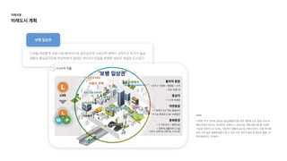 디지털대전환과코로나19팬데믹으로업무공간의시공간적제약이사라지고주거가일상
생활의중심공간으로부상하면서달라진라이프스타일을반영한새로운개념의도시공간
보행일상권
보행일상권
기존에‘주거’위주로형성된일상생활공간을전면개편해도보30분이내보
행권안에서일자리,여가문화,수변녹지,상업시설,대중교통거점등다양한
기능을복합적으로누리는자립적인생활권으로업그레이드한다.서울어디에
살든수준높은생활환경을누릴수있어시민개인의삶의질향상은물론,지
역균형발전도기대된다.
미래시장

미래도시계획
 