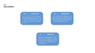 MaaS는 (Mobility as a Service)의 줄임말로 스
마트폰 하나로 카셰어링뿐 아니라 철도, 택시, 자전
거, 전동 스쿠터, 주차장, 라이드셰어, 렌터카, 그리
고 숙박에 이르기까지 포괄적인 이동 서비스를 제
공하는 개념.
LaaS는 식품을 배달하거나 화물을 중계하는 등 물
류중심의 이동 서비스를 모두 포함하는 교통 플랫
폼 무인 드론,택배 서비스등 다양한 형태로 발전하
고 기술과 결합한 형태로 발전하는 추세
maas와 laas가 합쳐진 통합 관점에서 상위 개념
적으로 부르는 용어. 수송전반을 서비스의 관점에
서 바라본 것으로 여기에 자율주행차, 전기차 등 미
래차 뿐만 아니라 도로 인프라,충전 인프라 등도
taas의 범주에 포함.
사람 중심의 이동 물류 중심의 이동
포괄적인 이동
MaaS LaaS
TaaS
MasS

MasS 등장배경
 