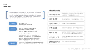 LG경제연구원에따르면Z세대는가족의식품,음료,가구,가정용품등의구매에영향
을미치는경우가전체의70%가넘고,전자제품이나의류,신발,외식,여행등의지출
에영향을미치는비율도60%가넘는‘소비권력자’다.즉,X세대부모와Z세대자녀
사이에제품,서비스구매와관련한소통이활발하다는것이며,Z세대자녀들이부모세
대와브랜드선호도등과관련해영향을주고받는다는뜻이다.
MZ세대에게는신선한

X세대에게는친숙한광고모델기용
TARGETKEYWORD
온라인명품플랫폼‘발란’지난해1~11월기준
40대사용자수가전년대비260% 증가
온라인패션쇼핑몰‘지그재그’4050여성고객을
위한패션플랫폼포스티출시
40대여성이타겟인패션앱‘퀸잇’2020년9월에런칭후빠
르게성장해2022년앱다운로드수가350만명을넘어섬
2020년CU는할인쿠폰구독서비스론칭예상보다40대소비자의
가입이증가특히재택근무가증가하면서엑스틴의도시락소비가늚
온라인패션쇼핑몰‘무신사’X세대여성고객을대상으로
한라이프스타일편집숍‘서비스레이지나잇’을론칭
식품업계
식품업계
패션업계
패션업계
구독서비스
구독서비스
개인주의적성향
개방적성향
즐거움소비추구
전환기체험
변화를경험
이커머스시장
엔터테인먼트익숙
경제적·문화적으로풍요로운10대시절을보내면서형성된
자유롭고개인주의적인성향을간직한세대이다
10대고등학생자녀와수평적인관계를지향하는세대이다
즐거움을추구하는소비에익숙하다
PC와모바일의전환기를모두생생하게체험한세대이다
아날로그에서디지털로,독재정권에서민주정부로넘어가는
정치,경제,사회,문화의변화를모두경험한사람들이다
코로나19이후급격하게성장한이커머스시장을견인하는
주요세대이다
자녀와게임을즐기는것이자연스럽다
타겟선정

엑스틴분석
 