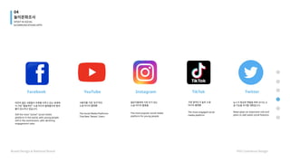 Still the most “active” social media
platform in the world, with young people
still in the mainstream, with declining
engagement rates
여전히 젊은 사람들이 주류를 이루고 있는 세계에
서 가장 "활동적인" 소셜 미디어 플랫폼이며 참여
율이 감소하고 있습니다.
The most engaged social
media platform
가장 참여도가 높은 소셜
미디어 플랫폼
The Social Media Platforms
That Best 'Retain' Users
사용자를 가장 '유지'하는
소셜 미디어 플랫폼
News plays an important role and
plans to add audio social features
뉴스가 중요한 역할을 하며 오디오 소
셜 기능을 추가할 계획입니다.
The most popular social media
platform for young people
젊은이들에게 가장 인기 있는
소셜 미디어 플랫폼
Facebook Twitter
Instagram TikTok
YouTube
04
놀이문화조사
Brand Design & National Brand HYU Communi Design
SPENT IN SOCIAL
&COMMUNICATIONS APPS
 