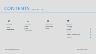CONTENTS
02
01 03 04
방향성
keyword&콘셉

Vaual
아이디어 스케치
아이디어 스케치
디자인
 디자인

디자인 방향
concept
User Folow
Design & Component Style
Key screen
디자인 방향 로고 디자인 캐릭터 디자인 UIUX 디자인
3차_브랜드 디자인
Brand Design & National Brand HYU Communi Design
 