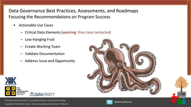 Data Governance Best Practices Assessments And Roadmaps Ppt Data Governance Best Practices Assessments And Roadmaps Ppt
